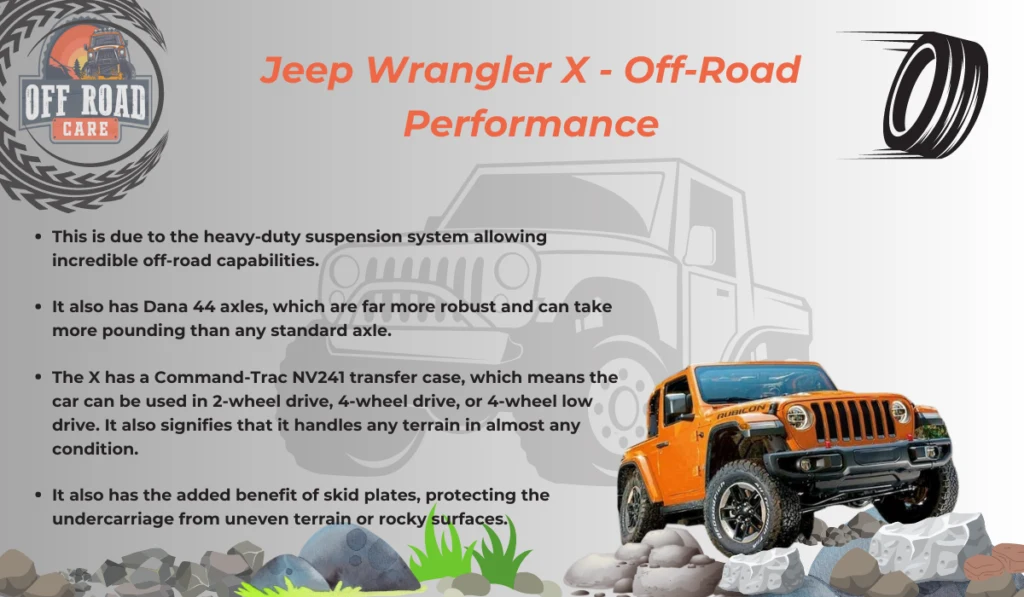 Jeep Wrangler X - Off-Road Performance