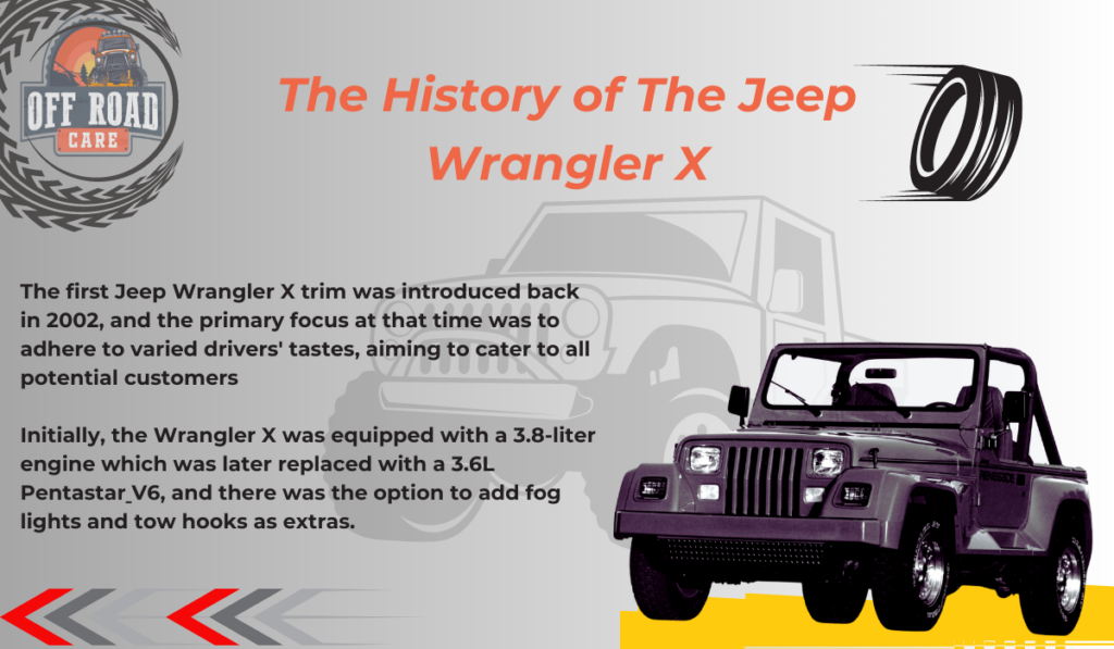 The History of The Jeep Wrangler X