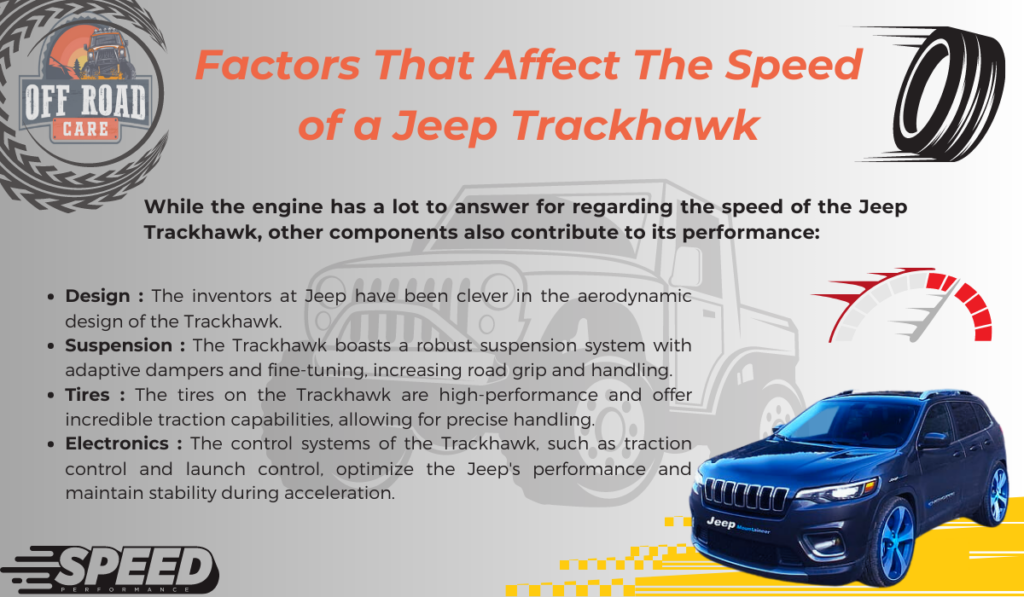 Factors That Affect The Speed of a Jeep Trackhawk