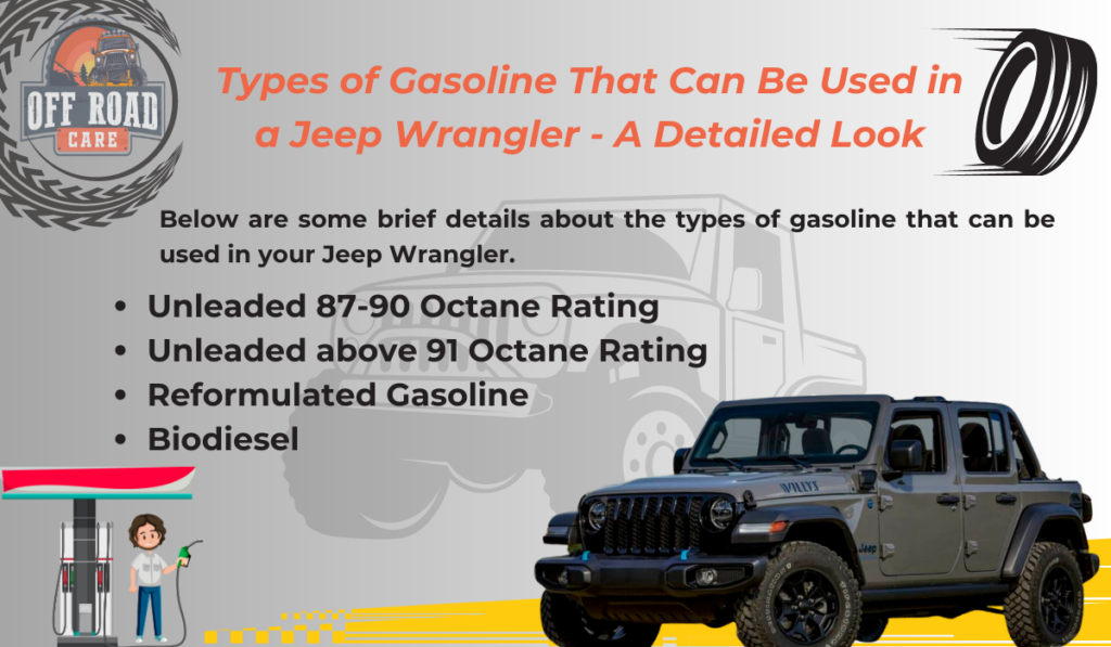 Types of Gasoline That Can Be Used in a Jeep Wrangler - A Detailed Look